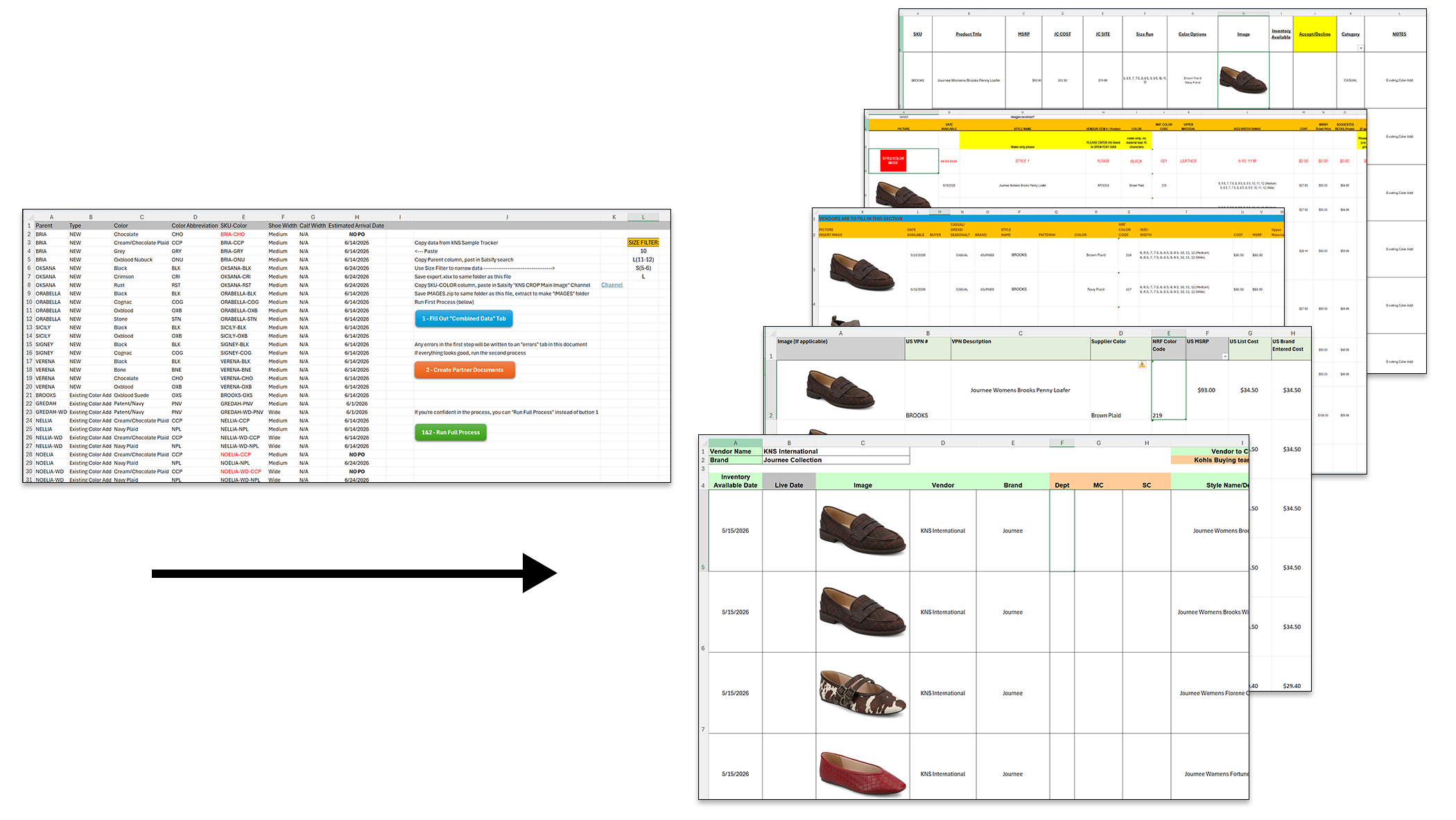 Partner submission sheets screenshot
